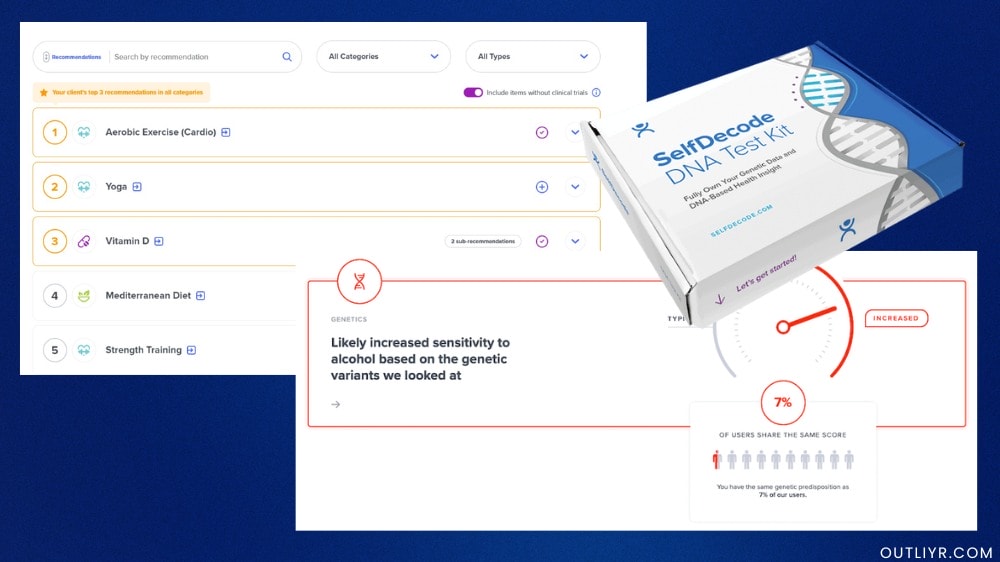 selfdecode-kit-ui The SelfDecode DNA Test Kit