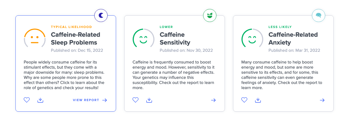 SelfDecode Report Caffeine Metabolism Cyp1a2 product image