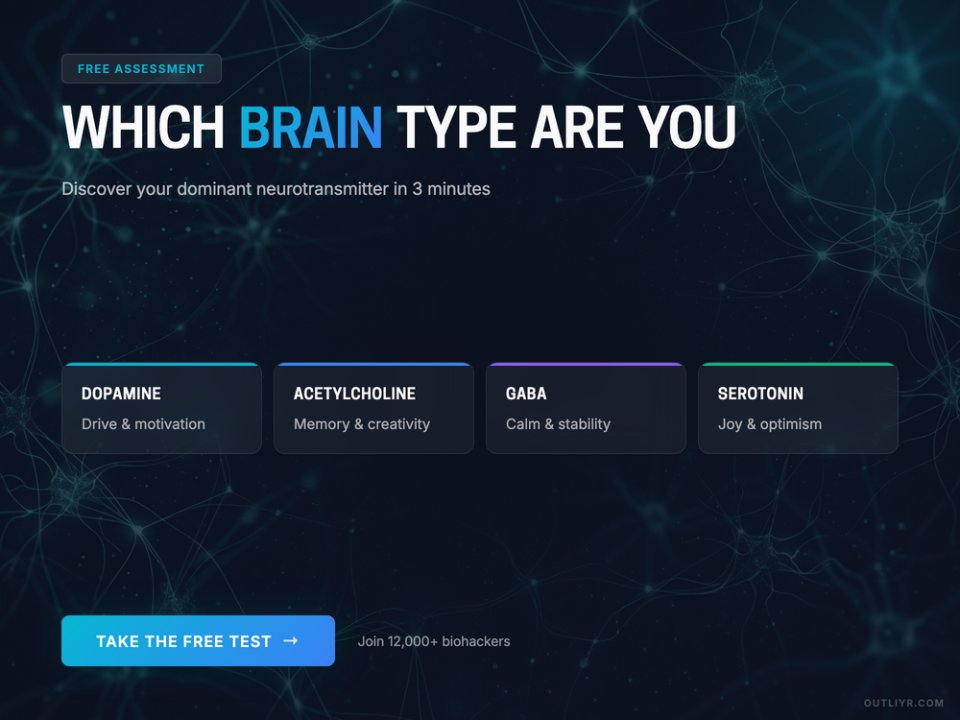 Outliyr's Braverman Neurotransmitter Test - Free Assessment No Email Required