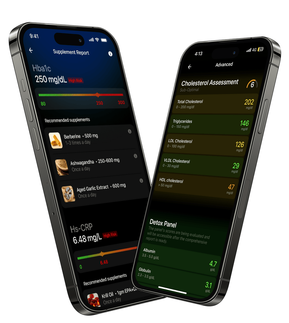 Ultrahuman Blood Vision at-home blood testing kit