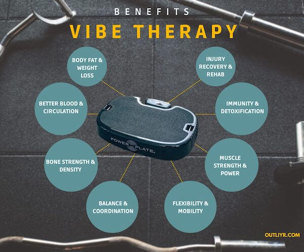 vibe-machines-benefits Benefits of Vibration Plate
