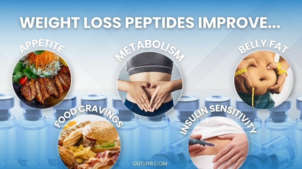 Weightloss Peptides Benefits