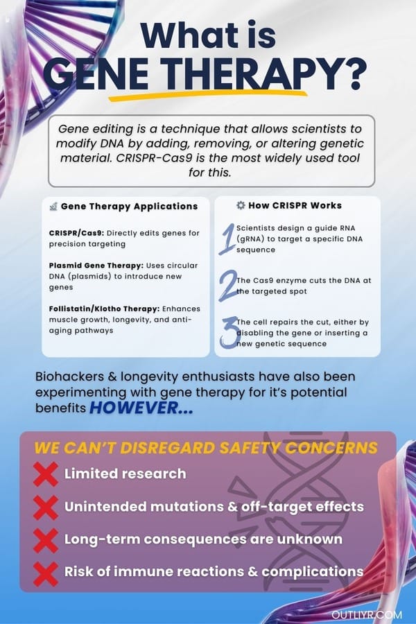 How gene therapy works, the different applications, & risks